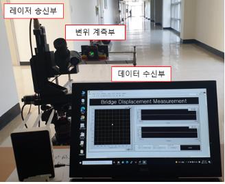 한국광기술원, 레이저 활용 비접촉 교량 안전진단 기술 개발