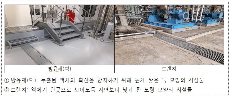 화학물질 중간탱크 설치시 누출방지설비 효율화한다