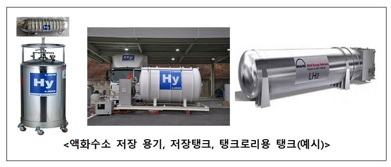 중기부, 강원 규제자유특구에서 액화수소 저장제품 제작 실증