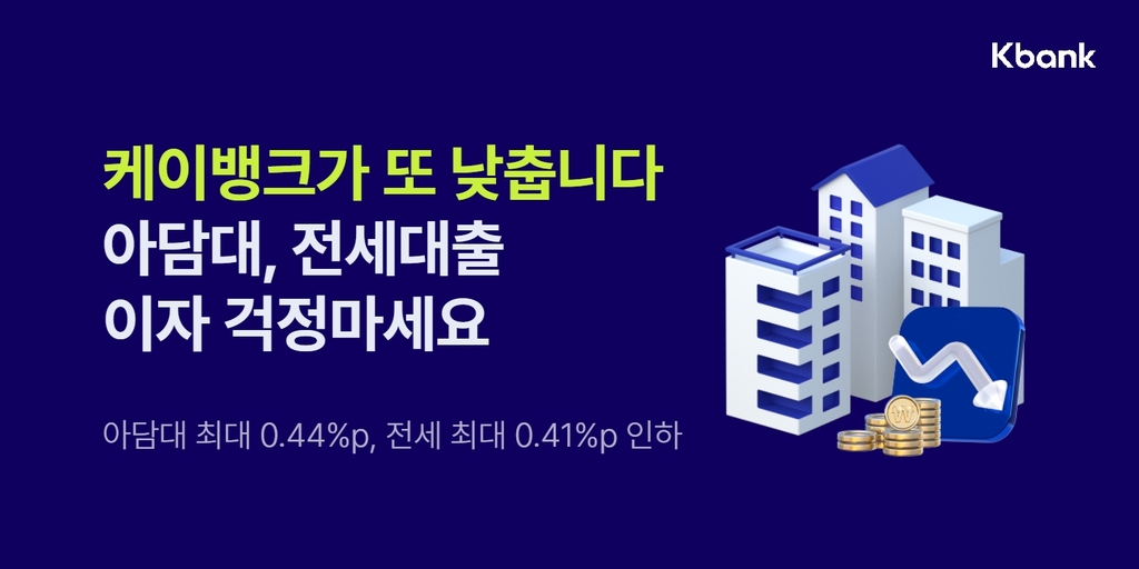 케이뱅크, 아파트담보·전세대출 금리 추가 인하…최대 0.44%p↓