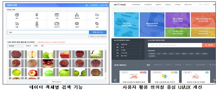 로봇주행 등 AI 학습용 데이터 190종 추가 개방…배로 늘어