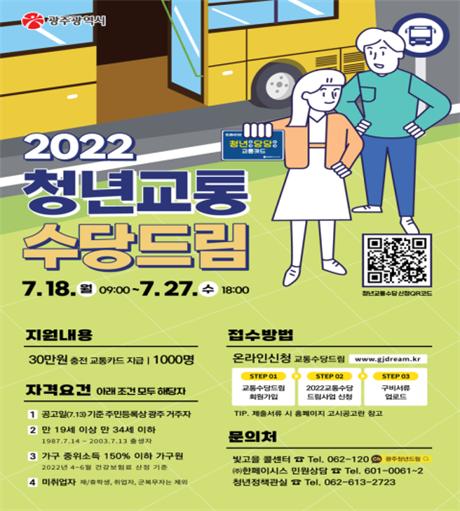 광주 청년 구직자 1천명에게 교통수당 30만원 지급