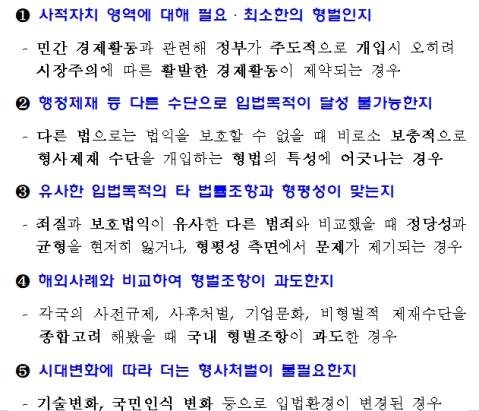 '기업인 감옥행' 줄어드나…경제형벌 비범죄화·형량조정 추진(종합)