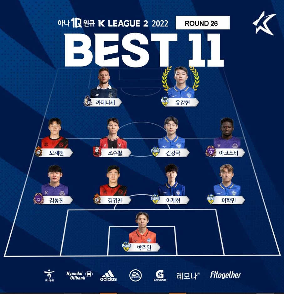 서울전 '1골 1도움' 수원FC 정재용, K리그1 21라운드 MVP