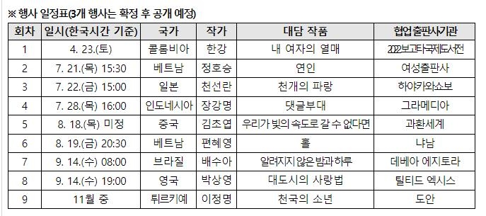 한강부터 김초엽·박상영까지…한국 작가 12인, 해외 독자 대담