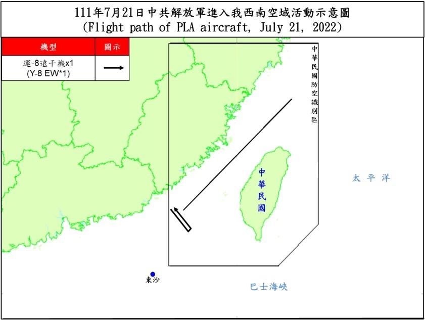중국 군용기, 또 대만 방공식별구역 진입…7월에만 13일째