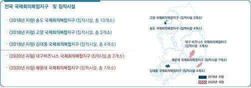 코로나로 침체된 국제회의산업 지원한다…개정 시행령 내달 시행