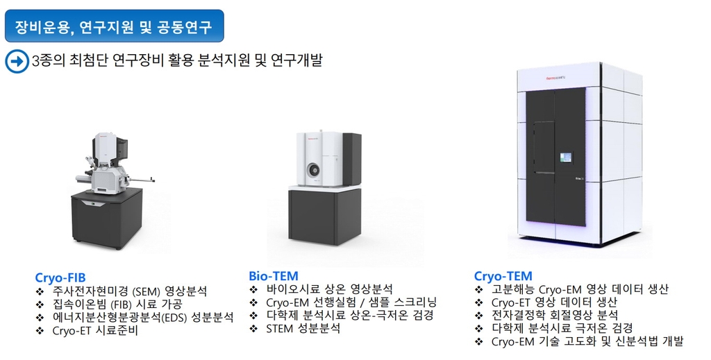 부산대 초저온 전자현미경 분석센터 내달 4일 개소