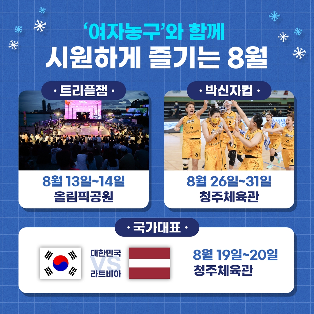 여자농구 박신자컵 서머리그, 8월 26일 청주서 개막