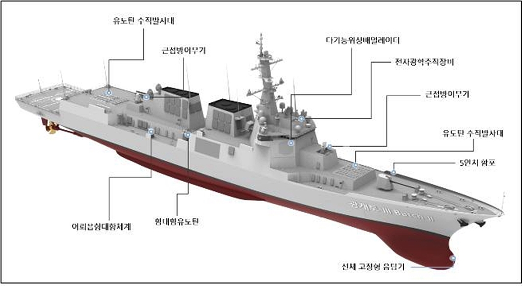 SM-6 탑재 이지스함 정조대왕함 진수…北미사일 해상서 요격