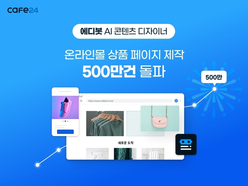 카페24 "AI로 만든 쇼핑몰 상품페이지 500만건 돌파"