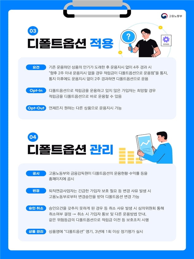 '사전선택 상품 자동투자' 퇴직연금 디폴트옵션 도입…10월 첫 승인상품 공시