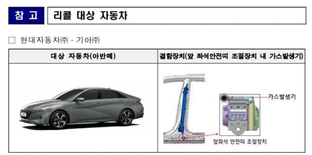 아반떼 등 24만여대 리콜…좌석안전띠 불량