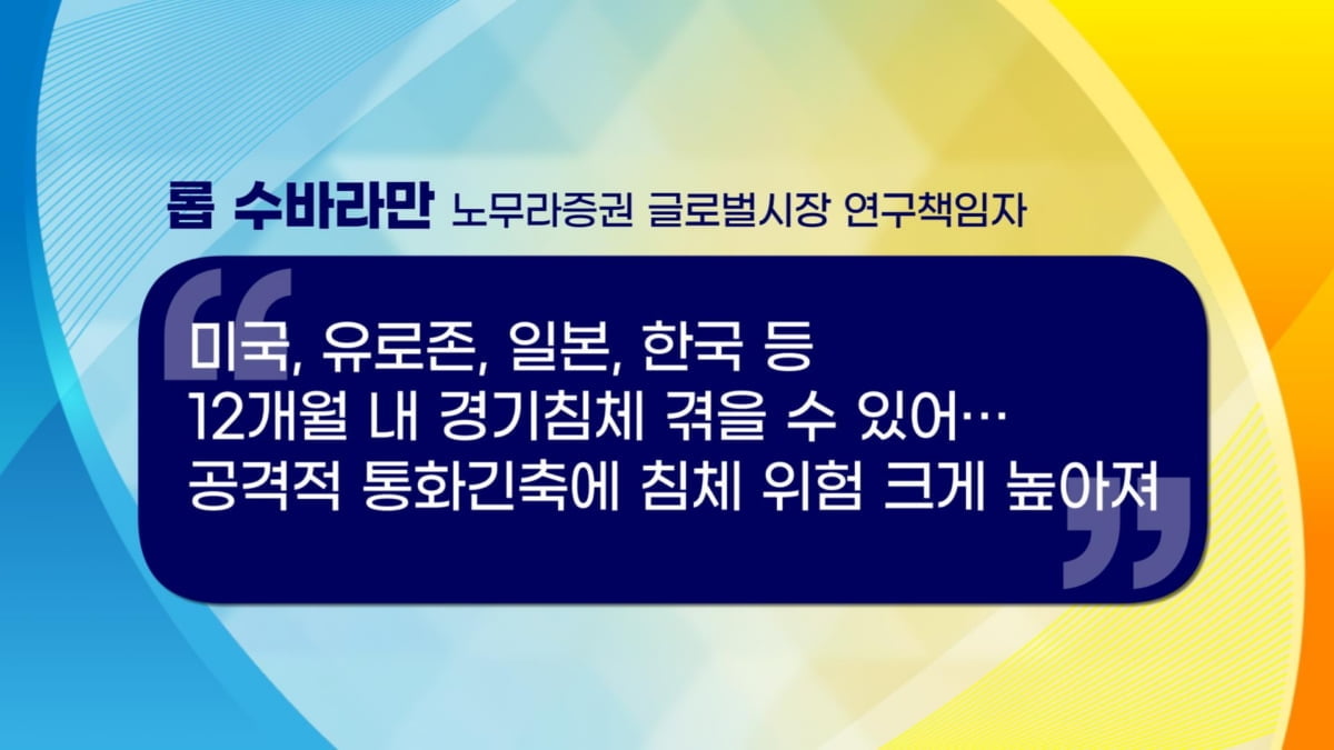 "인플레보다 더 무섭다"…커지는 'R의 공포' [증시프리즘]