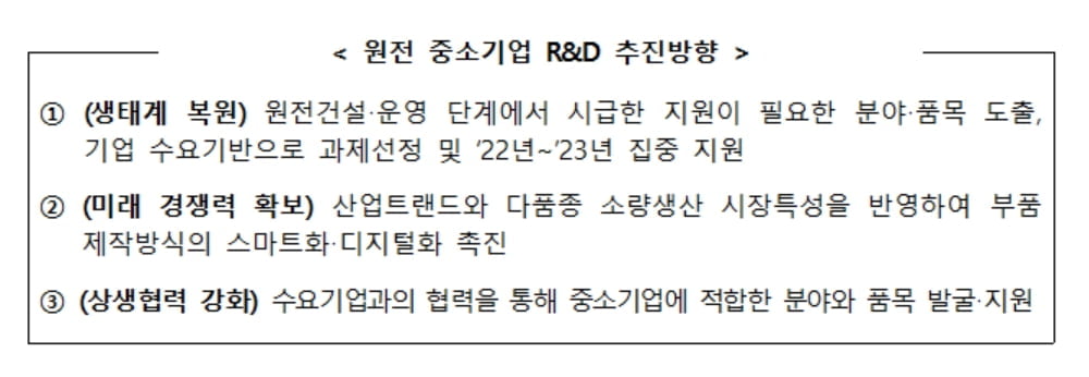 중소벤처기업부 원전 중소기업 R&D 추진방향 [중소벤처기업부 제공] 