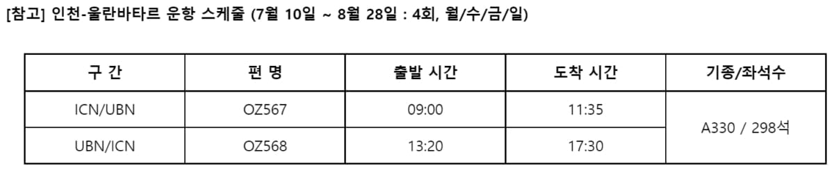 아시아나, 몽골 울란바타르 증편 운항