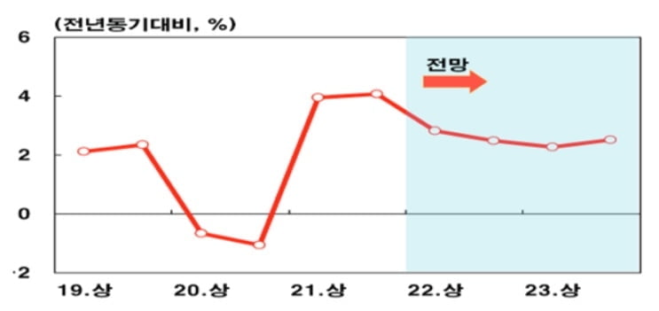 뉴 앱노멀·초불확실 시대, 금융지식(FQ)부터 쌓아라 [국제경제읽기 한상춘]