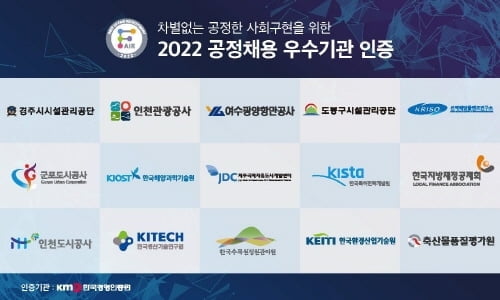 한국경영인증원, 2022년 상반기 공정채용우수기관 15사 인증