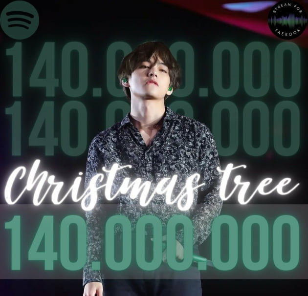 방탄소년단 뷔 'Christmas Tree' 한국 男 아티스트&OST 최단기 스포티파이 1억 4천만 스트리밍 돌파 