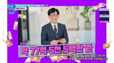 '사람 좋은' 유재석, 회당 출연료 1500만원…올 상반기 78억 벌었다('TMI뉴스쇼')