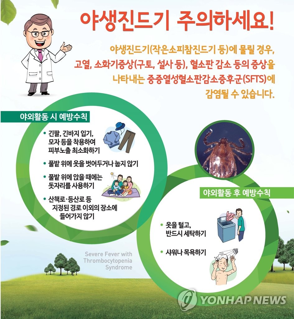 춘천서 SFTS 사망자 발생…야생진드기 주의 당부