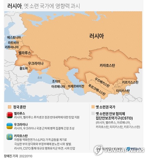 "카자흐스탄 등 중앙아 구소련국 '푸틴에 거리두기'"