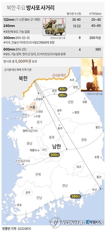 北, F-35A 연합훈련 앞두고 방사포 2발 발사…한미 대비태세(종합)