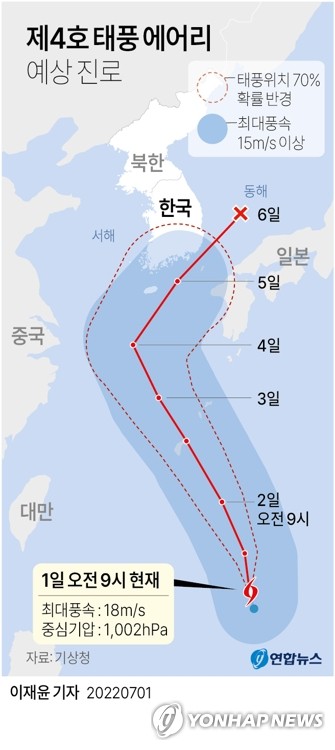 태풍 에어리 4~5일 제주·남해안 영향 가능성…최단거리로 북상