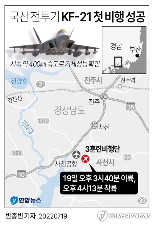 국산전투기 KF-21 첫비행 성공…33분간 하늘을 날았다(종합2보)