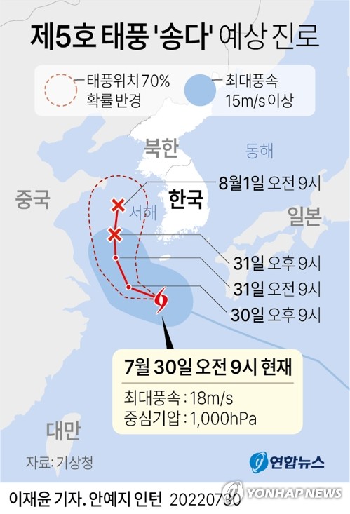 제주 한라산에 태풍 영향 200㎜ 넘는 폭우…별다른 피해 없어(종합2보)