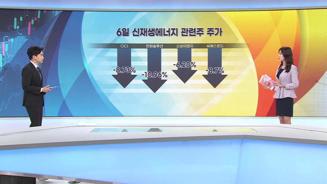 "인플레보다 더 무섭다"…커지는 'R의 공포' [증시프리즘]