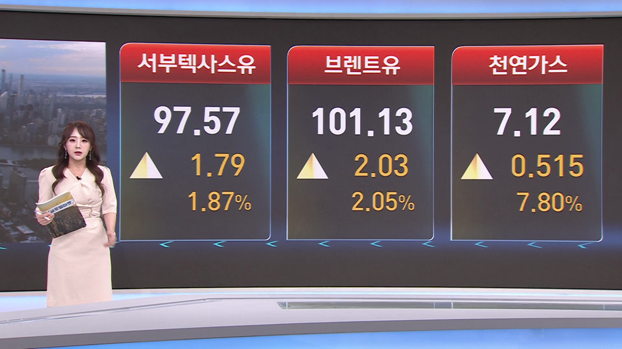 7월 18일 원자재 시황 [글로벌 시황&이슈]