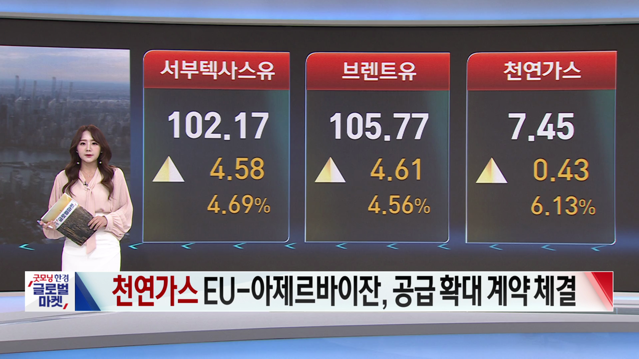 7월 19일 원자재 시황 [글로벌 시황&이슈]