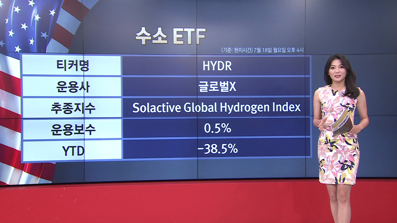 7월 19일 ETF 시황...HYDR·GFOF 강세 [글로벌 시황&이슈]