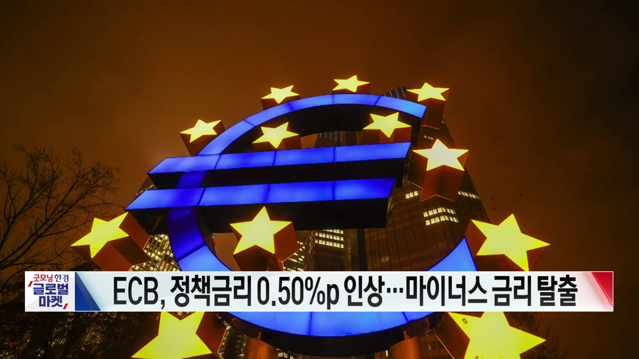 ECB, 정책금리 0.50%p 인상…마이너스 금리 탈출 [글로벌 시황&이슈]