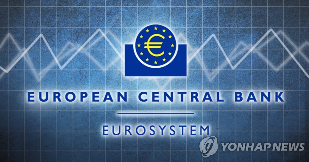 ECB, 친환경 기업 회사채 투자비중 확대