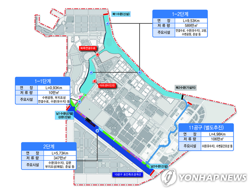 인천 송도 워터프런트 1-1단계 완료…"해양친수도시 조성"