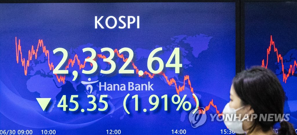 삼성증권, 3분기 코스피 2,200∼2,600 전망