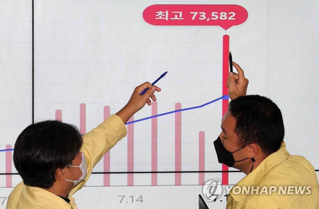 확진자 폭증에 재감염 사례도 늘어…100명중 3명은 재감염