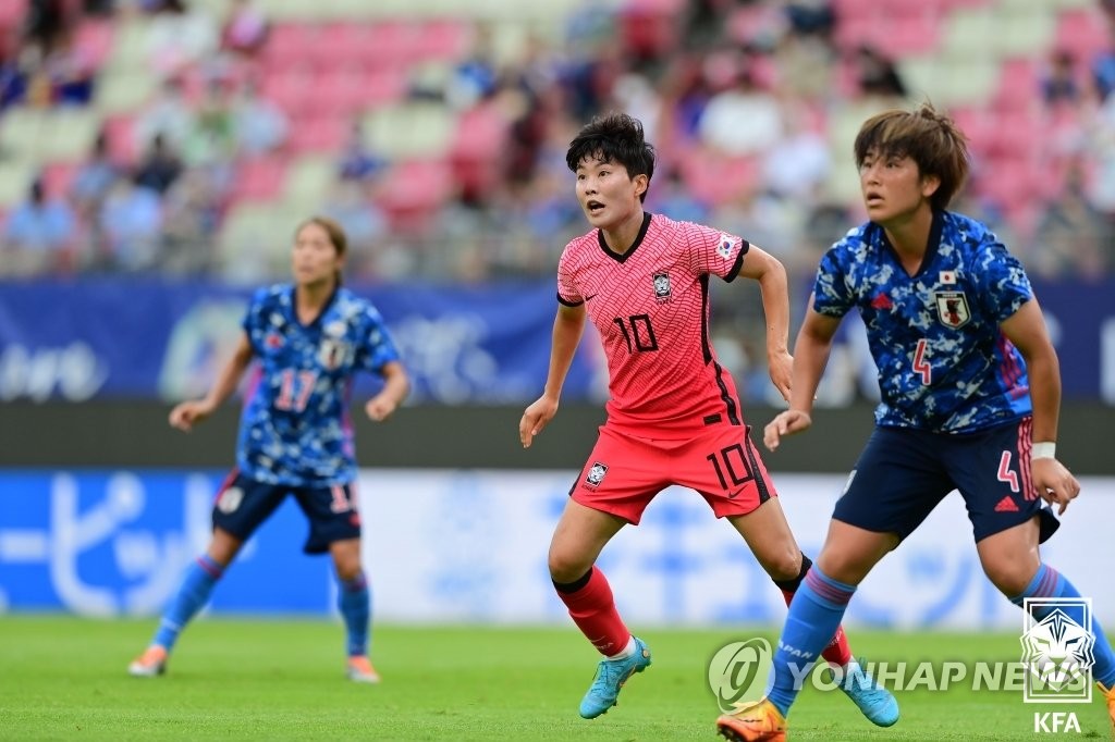 Give it easy, put it in hard...  Women's Soccer East Asian Cup Heavy First Step