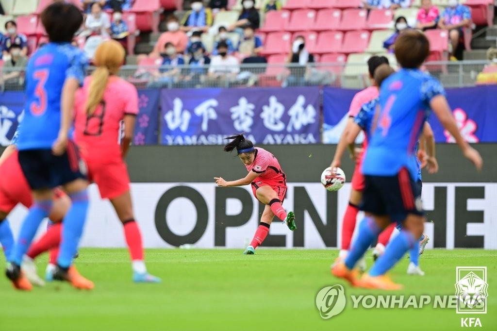 Give it easy, put it in hard...  Women's Soccer East Asian Cup Heavy First Step