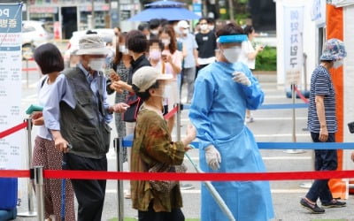 [속보] 신규확진 2만6299명, 전주 2.1배…월요일 12주만에 최다