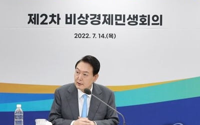 尹, 서민금융 비상경제회의 주재…"금리 부담, 취약층 전가안돼"