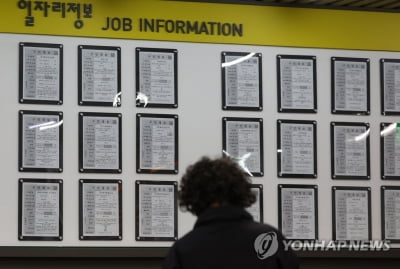  5개 고용지원세제, 하나로 통합…글로벌 최저한세 도입