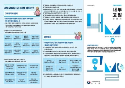 공수처, 공직사회 내부고발 안내서 발간