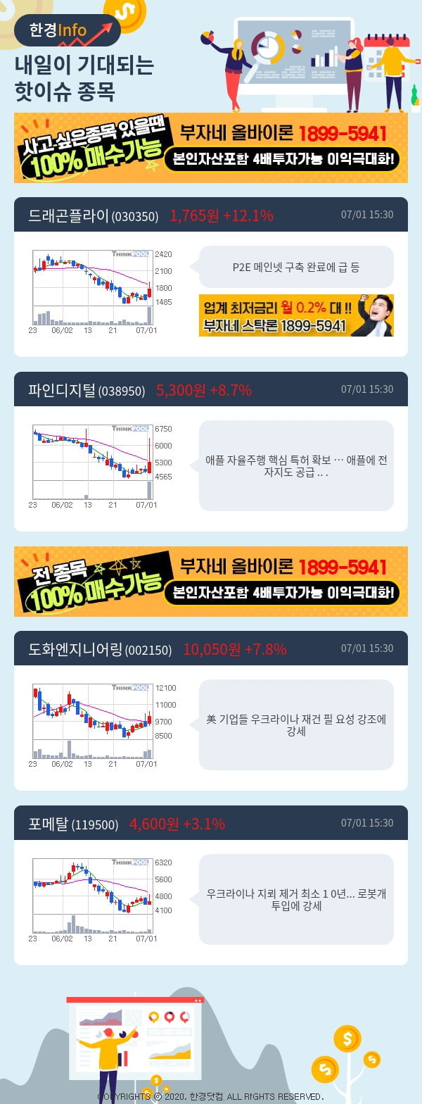 내일이 기대되는 핫이슈 종목