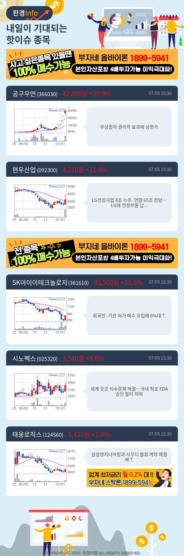 내일이 기대되는 핫이슈 종목