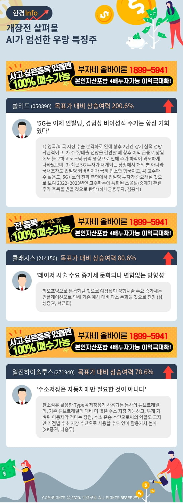 개장전 살펴볼 AI가 엄선한 우량 특징주