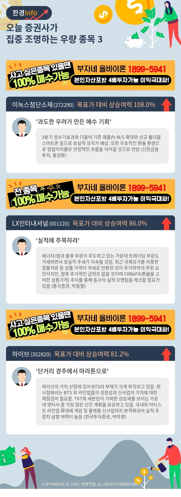 오늘 증권사가 집중 조명하는 우량 종목 3