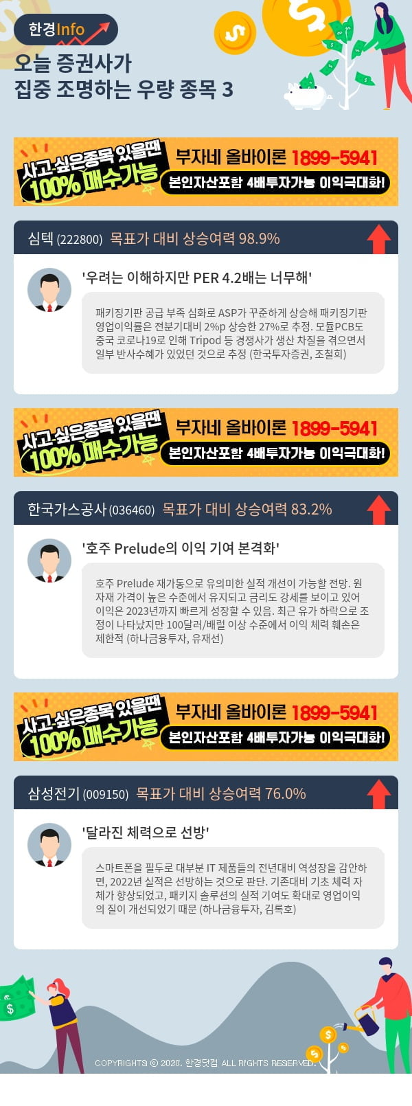 오늘 증권사가 집중 조명하는 우량 종목 3